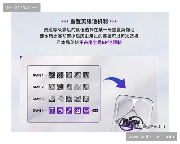 挑战者杯“跨级buff”实际应用，战术选择更加多样