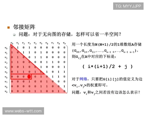 数据科学家解读德甲：机器学习模型预测赛季结局