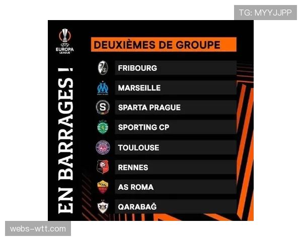 欧冠16强抽签采用配对原则,直通8队对阵附加赛晋级8队 欧冠16强抽签采用配对原则,直通8队对阵附加赛晋级8队